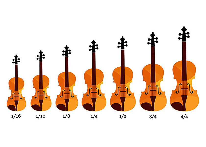 Venture have på halvleder How to Tell If Your Child Needs a Bigger Violin | Johnson String Instrument